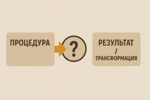 Говорите на языке ЦЕННОСТИ и РЕЗУЛЬТАТОВ